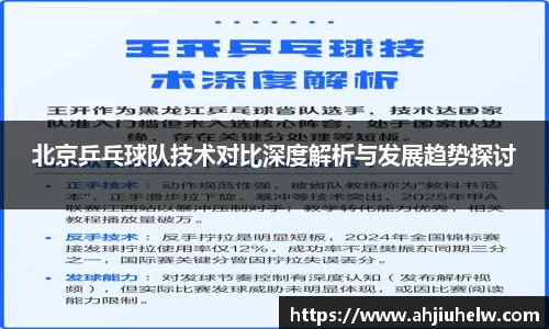 美嘉体育北京乒乓球队技术对比深度解析与发展趋势探讨